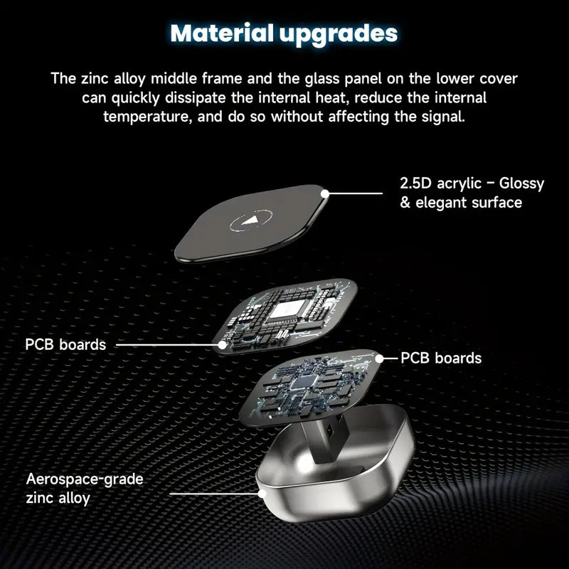 2025 Wireless CarPlay & Android Auto Adapter