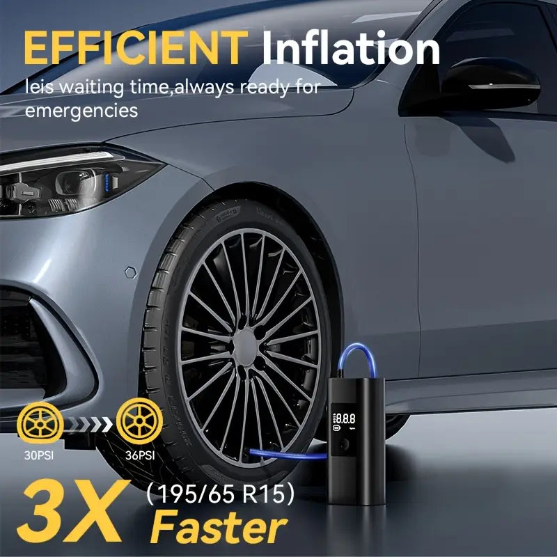 Portable Tire Inflator Air Compressor