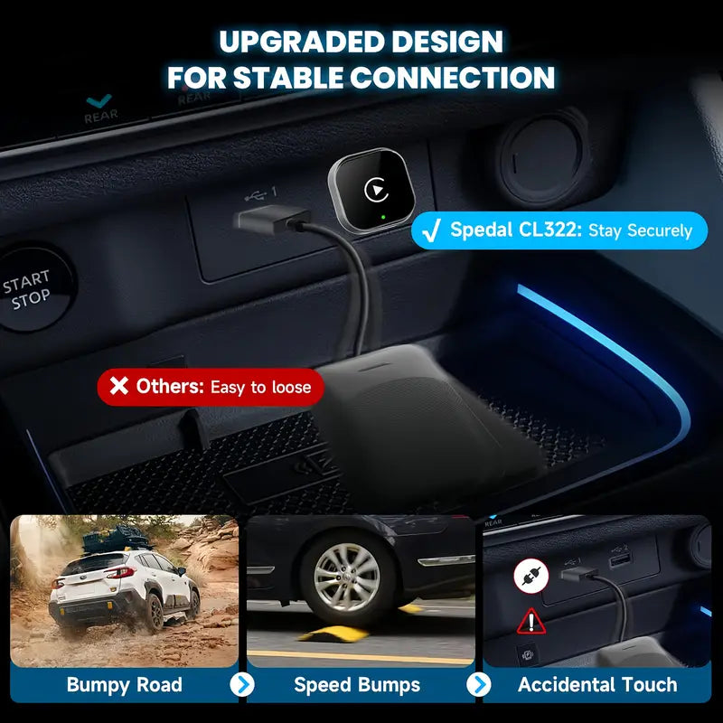 2025 Wireless CarPlay & Android Auto Adapter